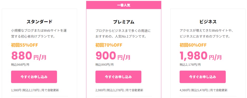 【mixhost】アダルトレンタルサーバーの料金プラン比較表