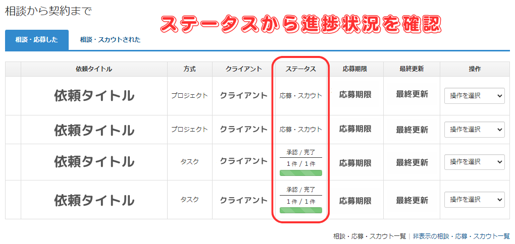 【クラウドワークス】タスク形式とプロジェクト形式の検索・受注・報酬獲得の流れ-18