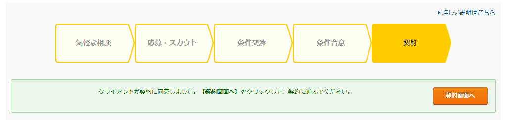 【クラウドワークス】タスク形式とプロジェクト形式の検索・受注・報酬獲得の流れ-22