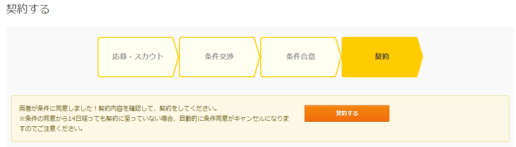 【クラウドワークス】タスク形式とプロジェクト形式の検索・受注・報酬獲得の流れ-23