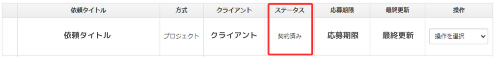 【クラウドワークス】タスク形式とプロジェクト形式の検索・受注・報酬獲得の流れ-24